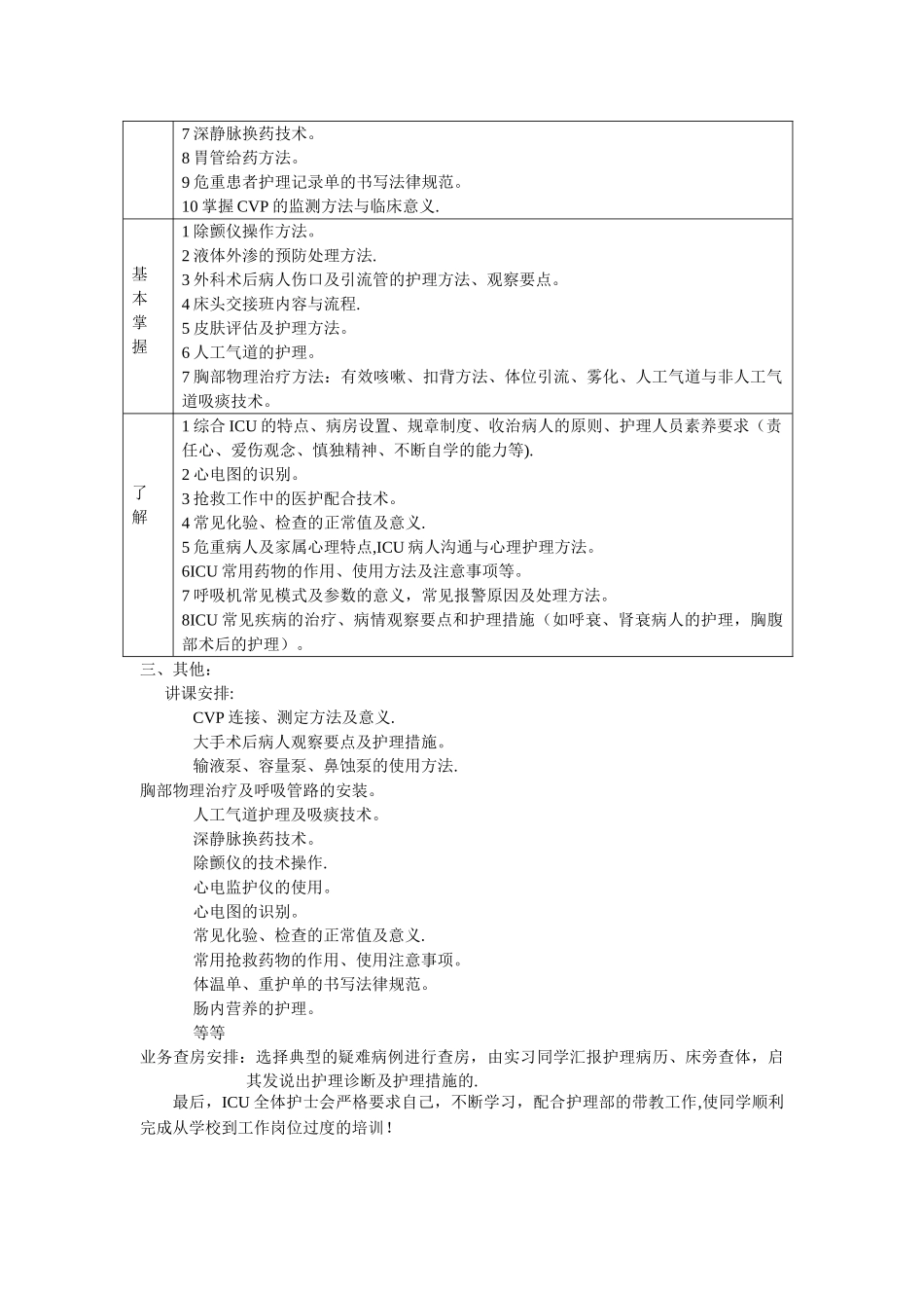 ICU实习生带教计划_第2页