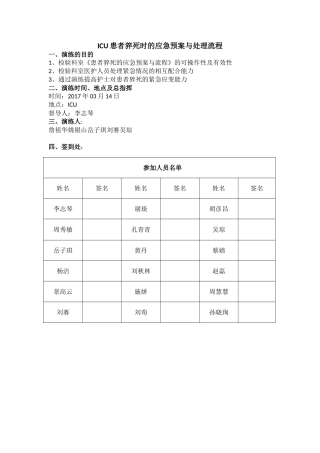 ICU患者猝死时的应急预案与处理流程