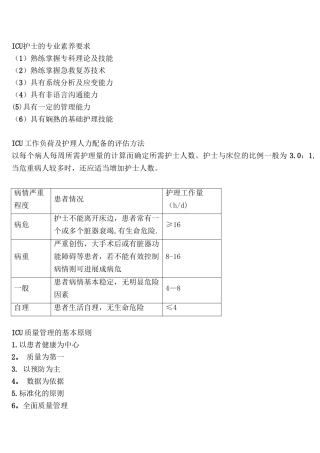ICU护士的专业素质要求