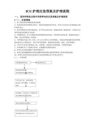 ICU护理应急预案及护理流程