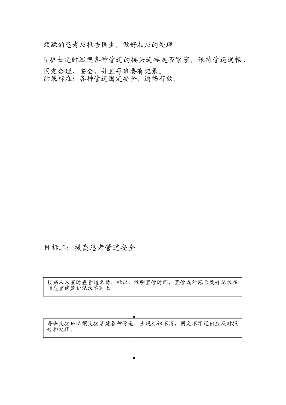 ICU的十大安全目标_第3页