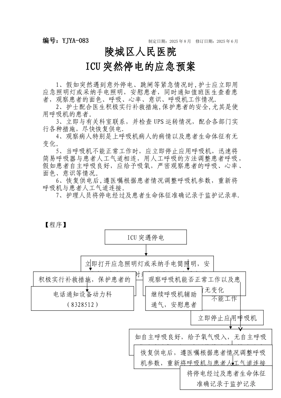 ICU突然停电的应急预案及流程_第1页