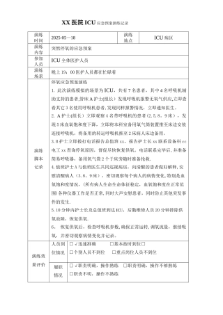 ICU突然停氧的应急预案演练2025-05-24