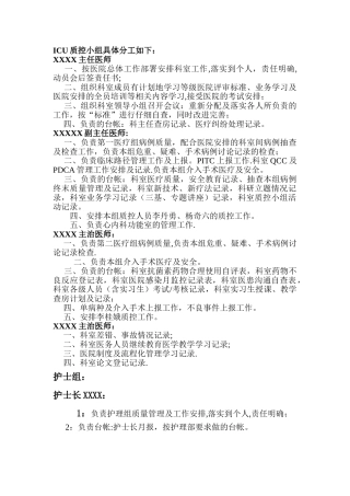 ICU质控小组具体分工和质控人员组织结构图