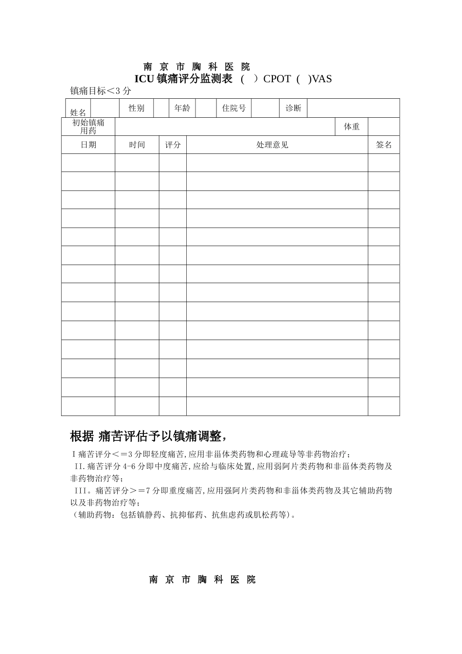 ICU镇静镇痛评分表_第1页