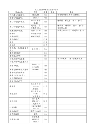 ICU重症医学科必备设备一览表