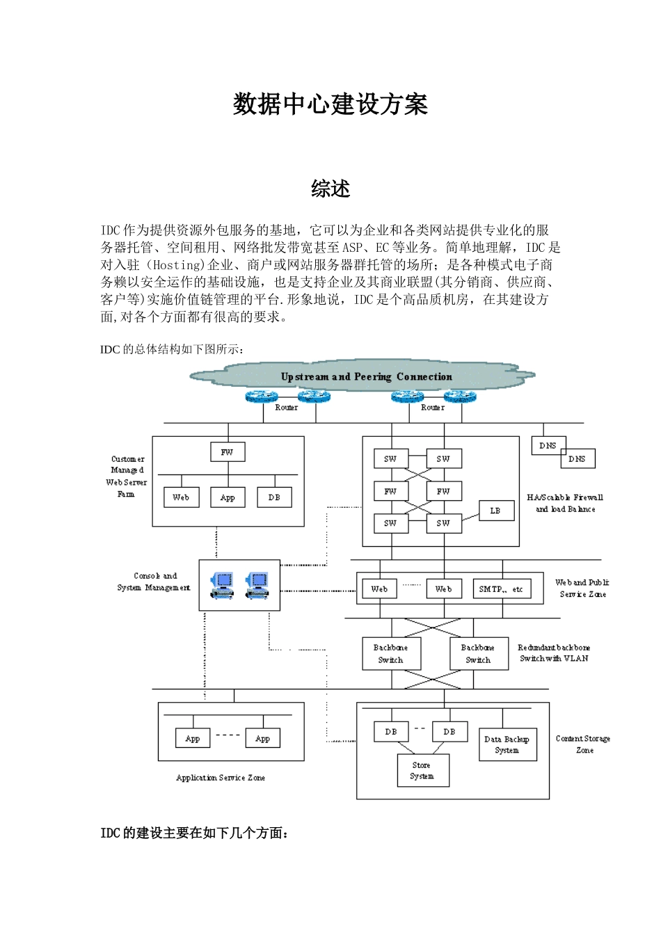 IDC数据中心机房建设方案_第1页