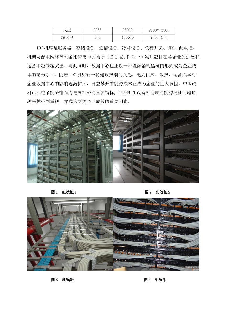 IDC机房的建设投资与运行成本分析_第2页