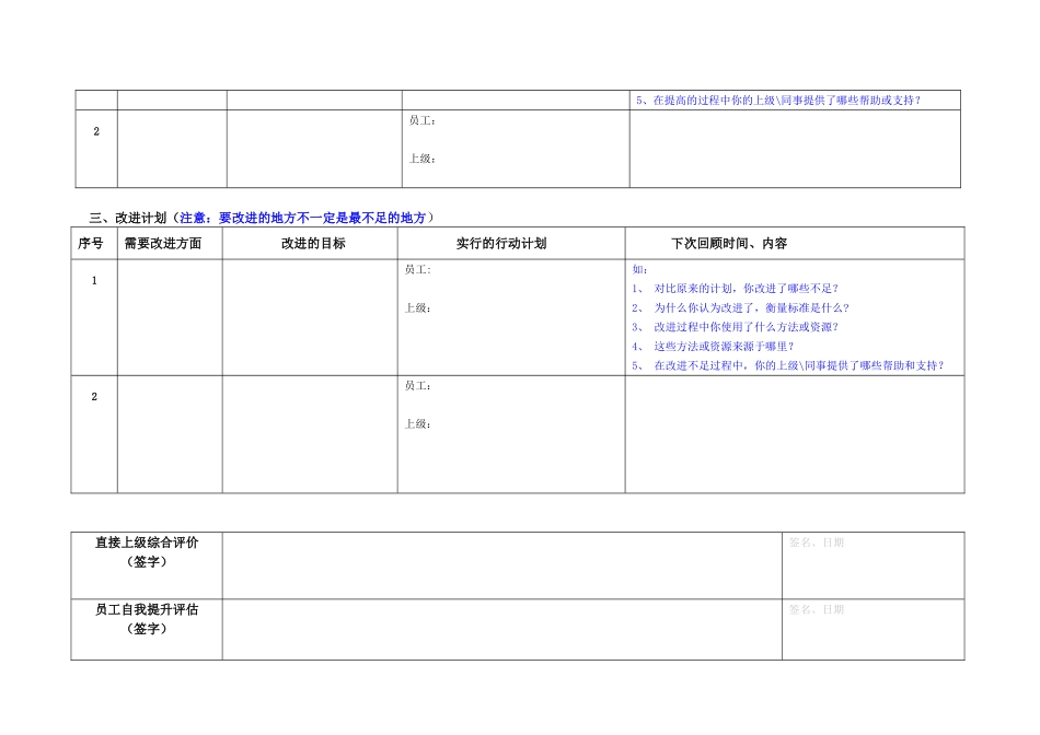 IDP个人能力发展计划_第2页