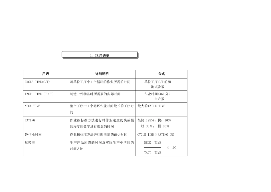 IE工业工程培训教材-第7章_第3页