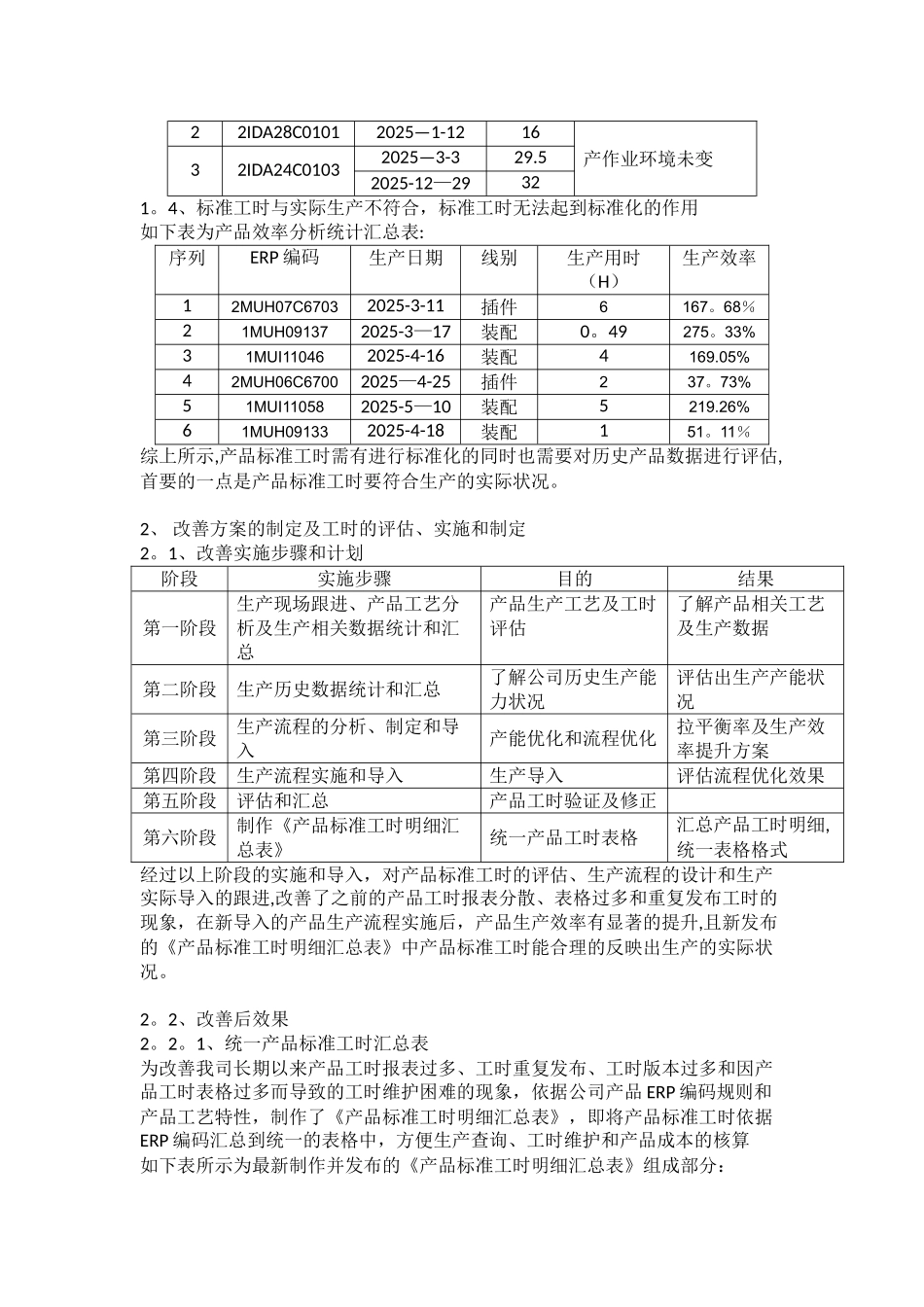 IE工程师年终工作总结_第2页