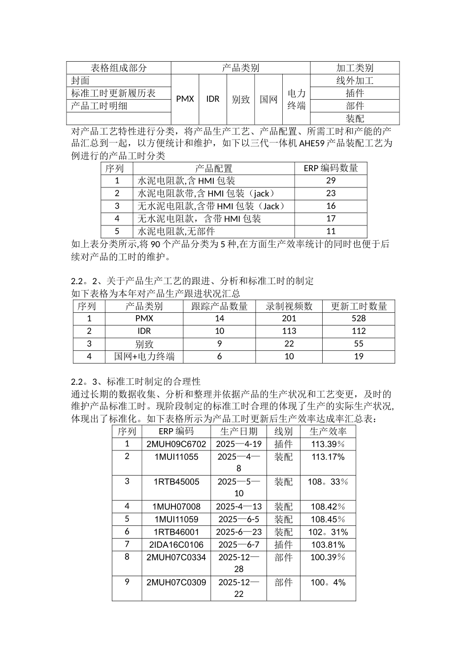 IE工程师年终工作总结_第3页