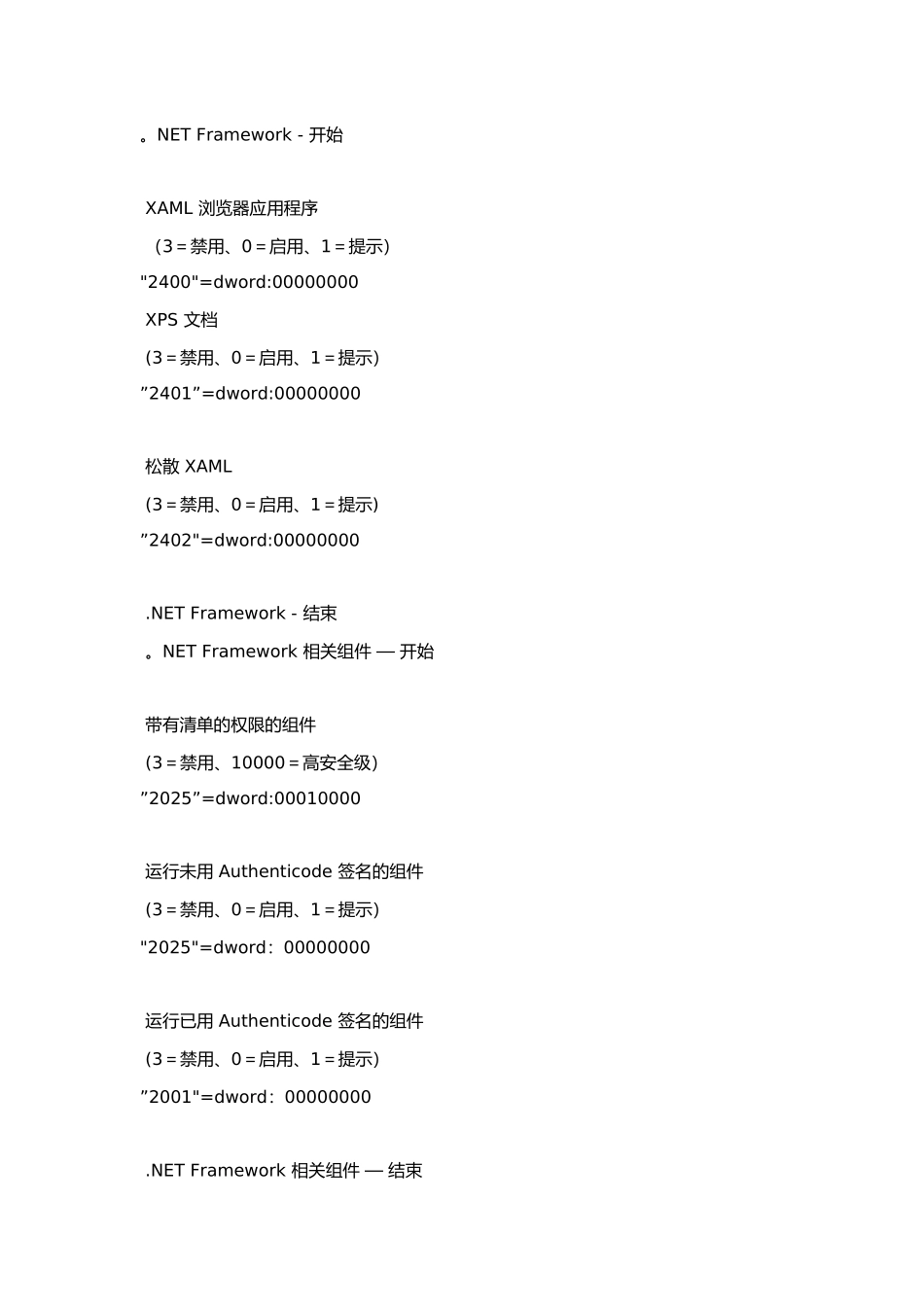 IE设置注册表对应表_第1页