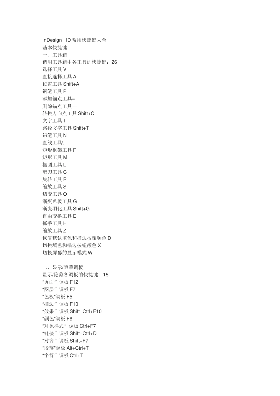 InDesign---ID常用快捷键大全_第1页