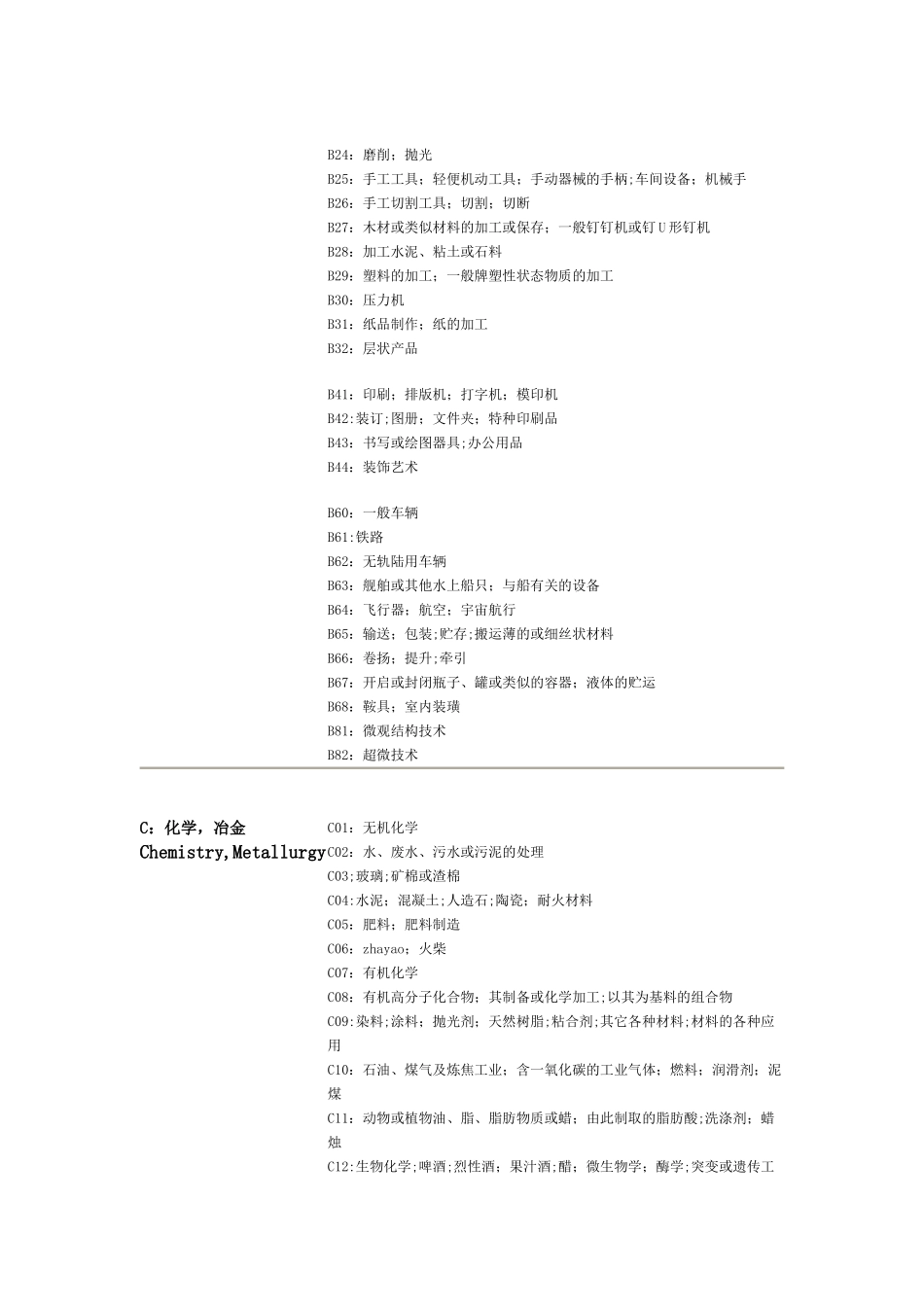 IPC国际专利分类表_第2页