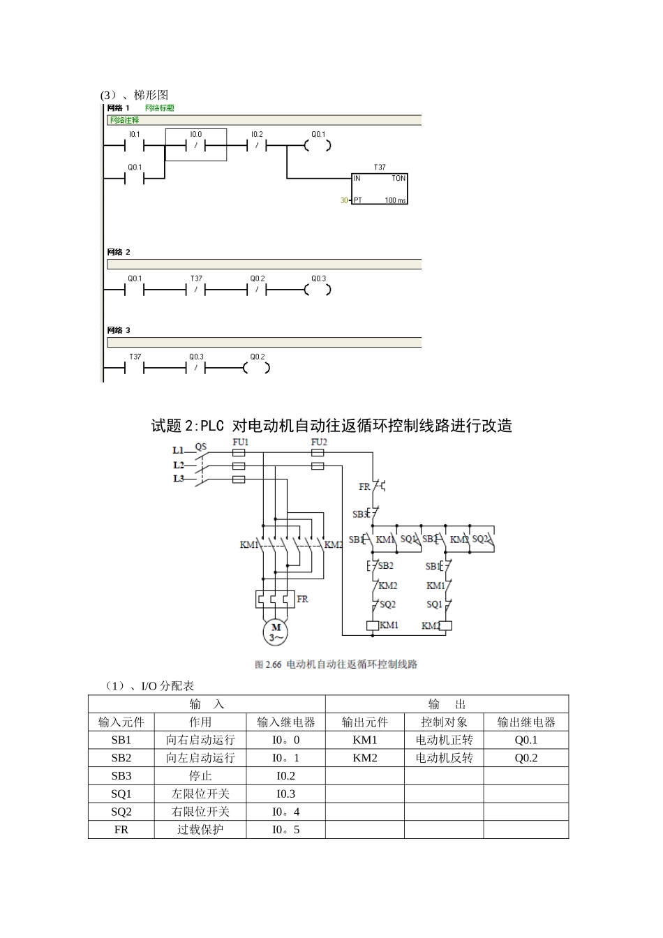 IO分配表和PLC外部接线图_第2页