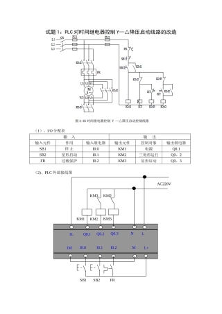 IO分配表和PLC外部接线图