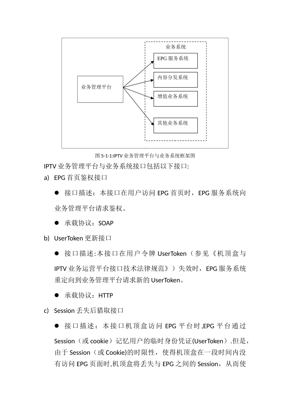 IPTV业务管理平台与业务系统接口技术_第3页