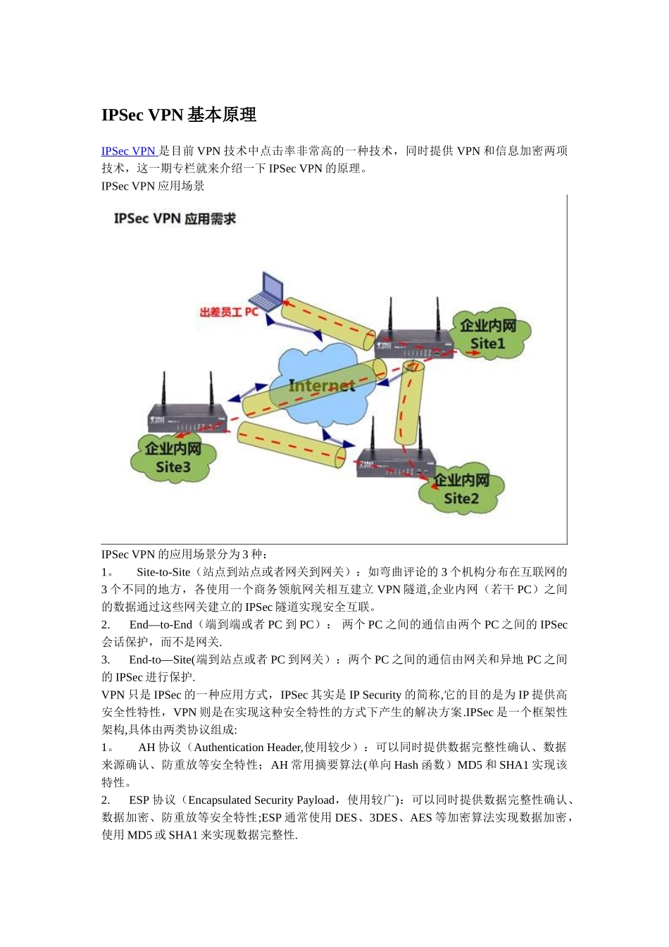 IPSec-VPN中隧道模式和传输模式区别_第1页