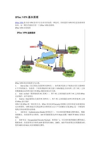 IPSec-VPN中隧道模式和传输模式区别