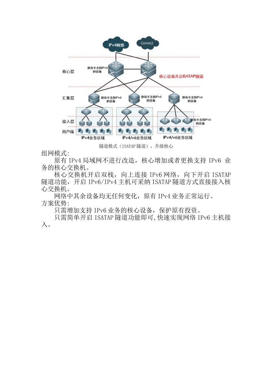 IPV4升级到IPV6建设设计方案_第2页