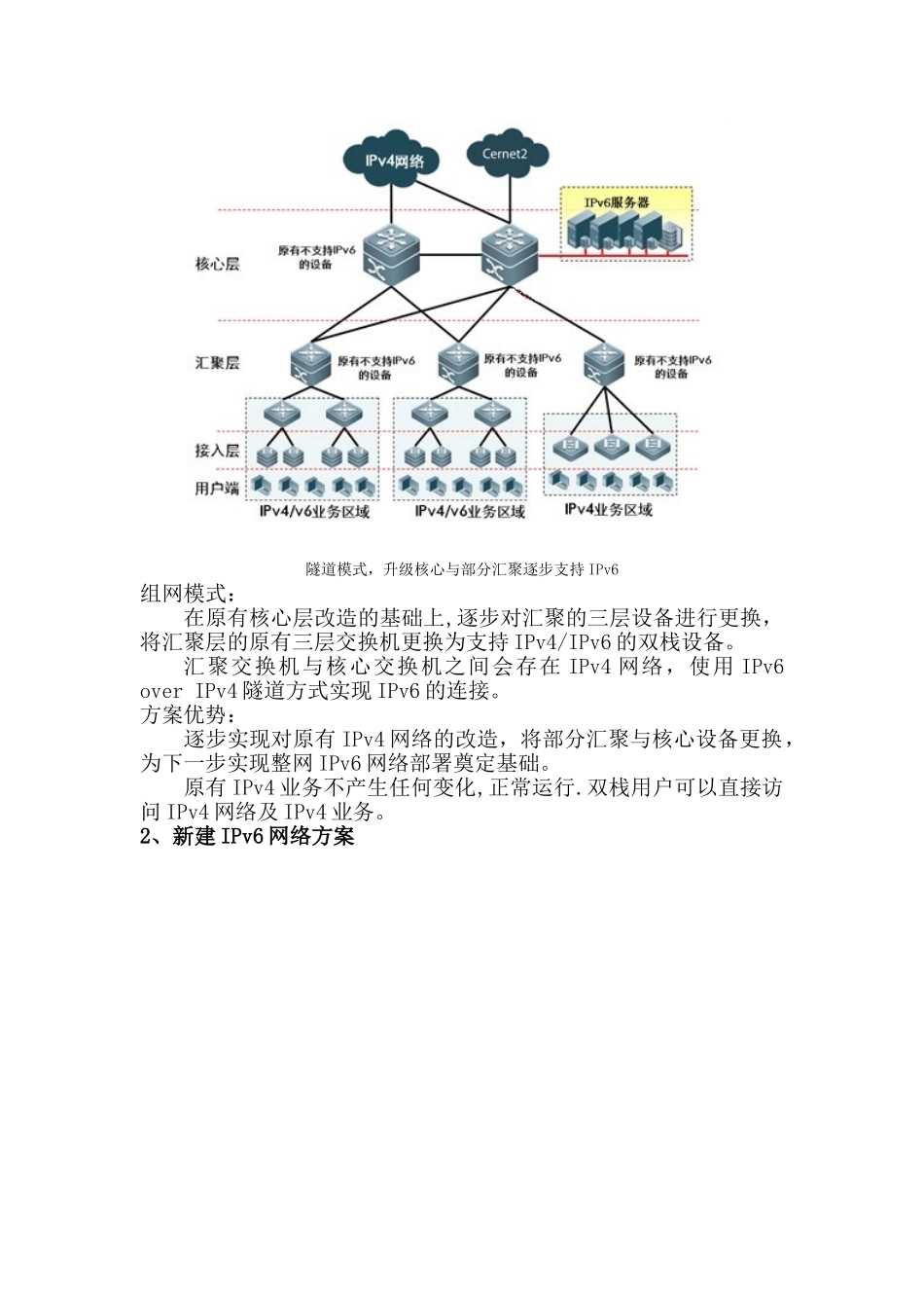 IPV4升级到IPV6建设设计方案_第3页