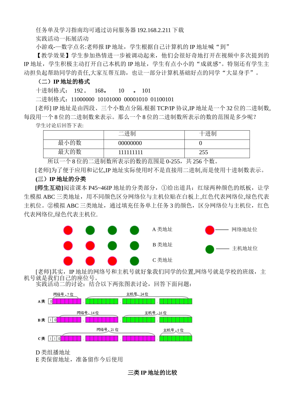 IP地址及其管理教学设计_第2页