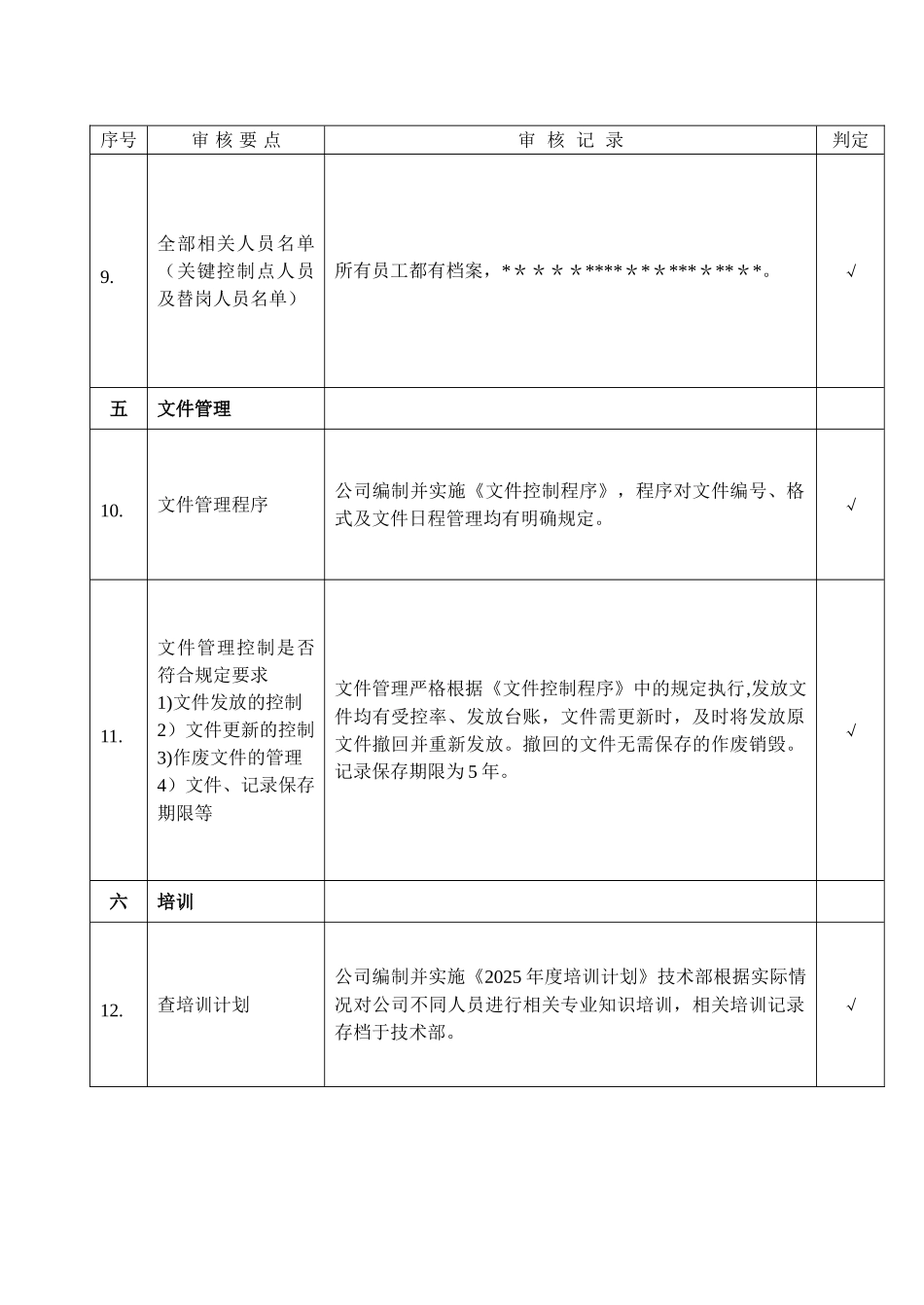 IP管理体系内审检查表_第3页
