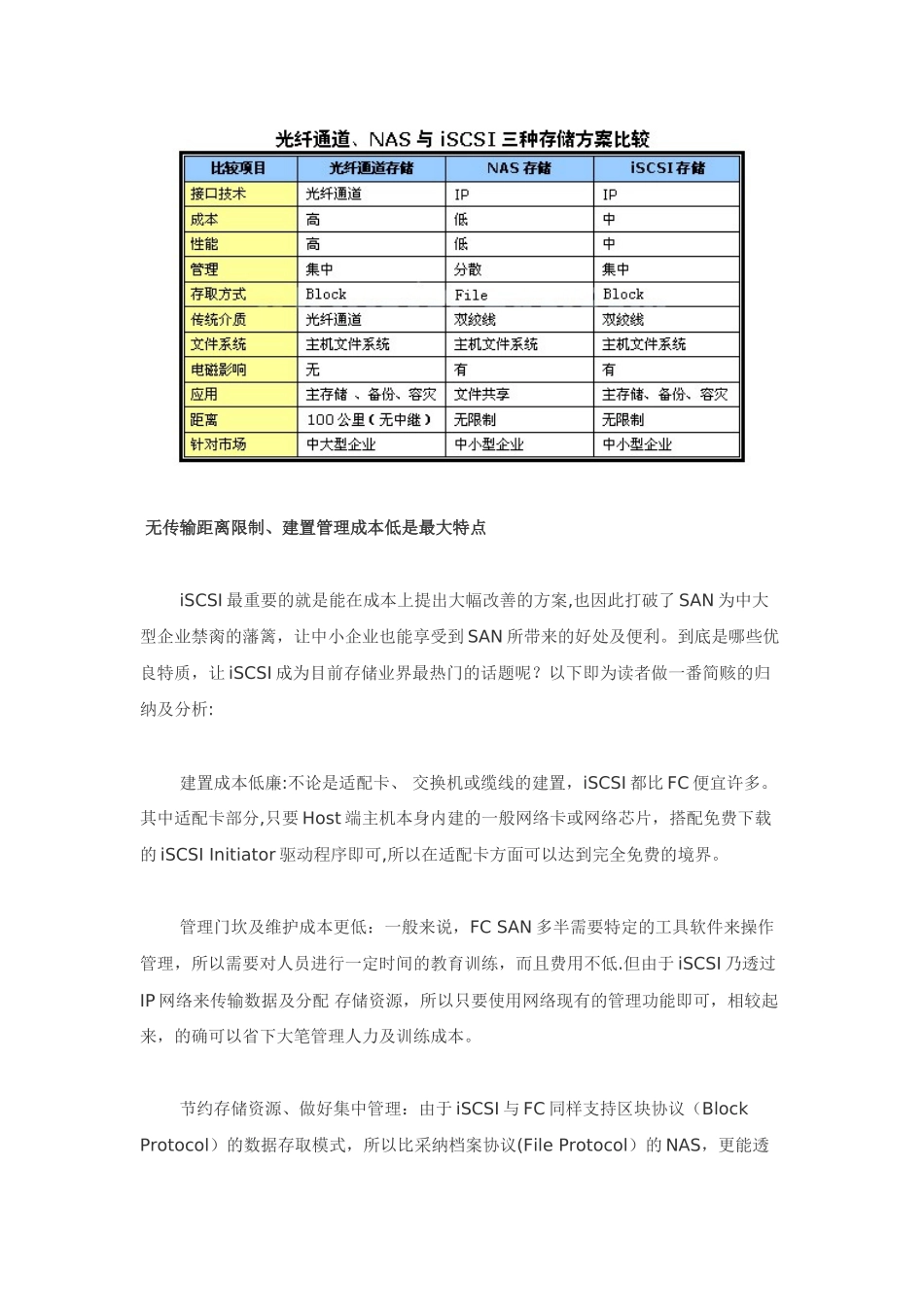 iSCSI与各类型存储方案综合评比_第3页