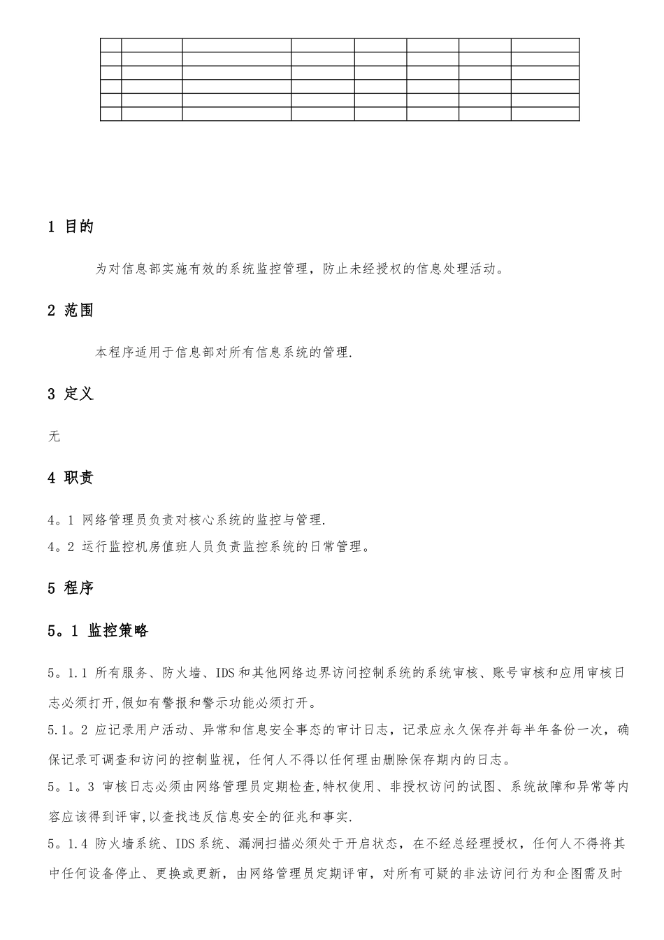 ISMS-2025信息系统监控管理程序_第2页
