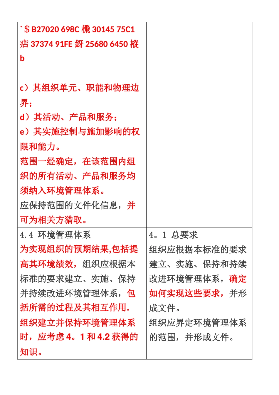 ISO14001-2025-to-ISO-14001-2025-环境管理体系新旧版标准要求对照表_第3页