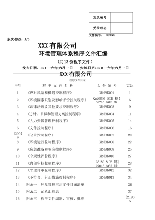 ISO14001环境管理体系认证程序文件汇编