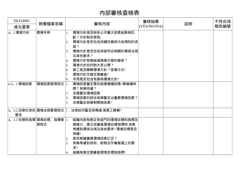 ISO14001内部审核检查表_第1页