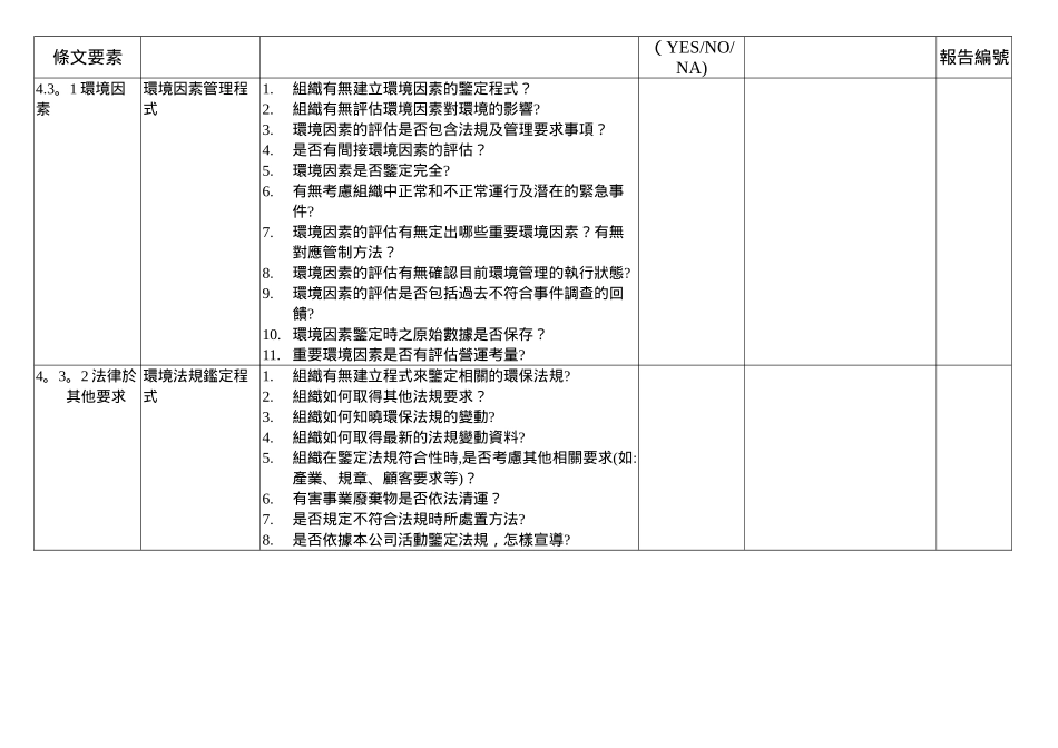 ISO14001内部审核检查表_第3页