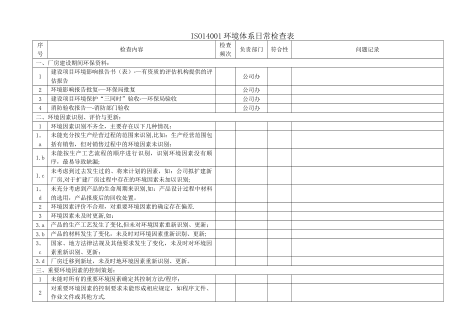 ISO14001环境体系日常检查表_第1页