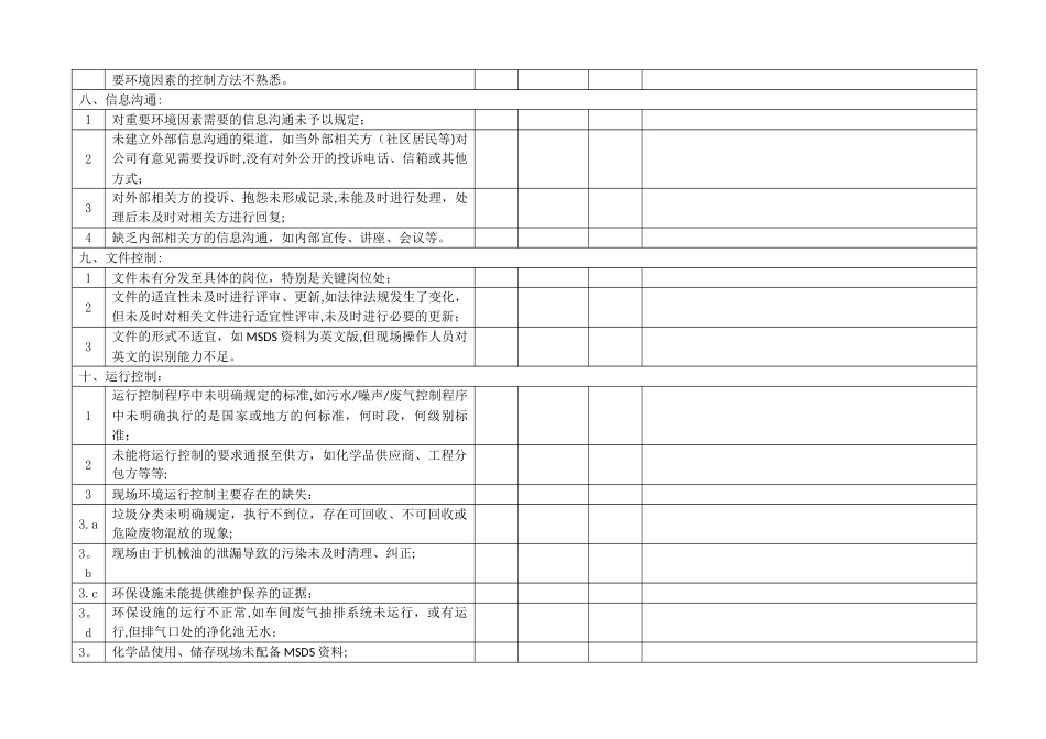 ISO14001环境体系日常检查表_第3页