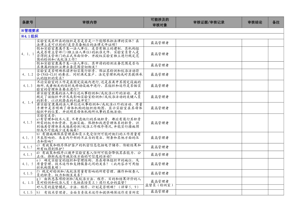ISO17025管理体系内审检查表_第2页