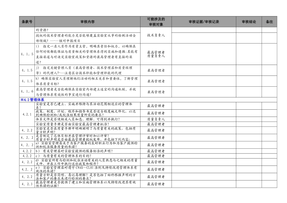 ISO17025管理体系内审检查表_第3页