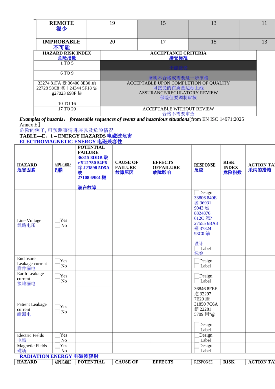ISO14971-2025-风险管理报告模板-中英对照_第3页