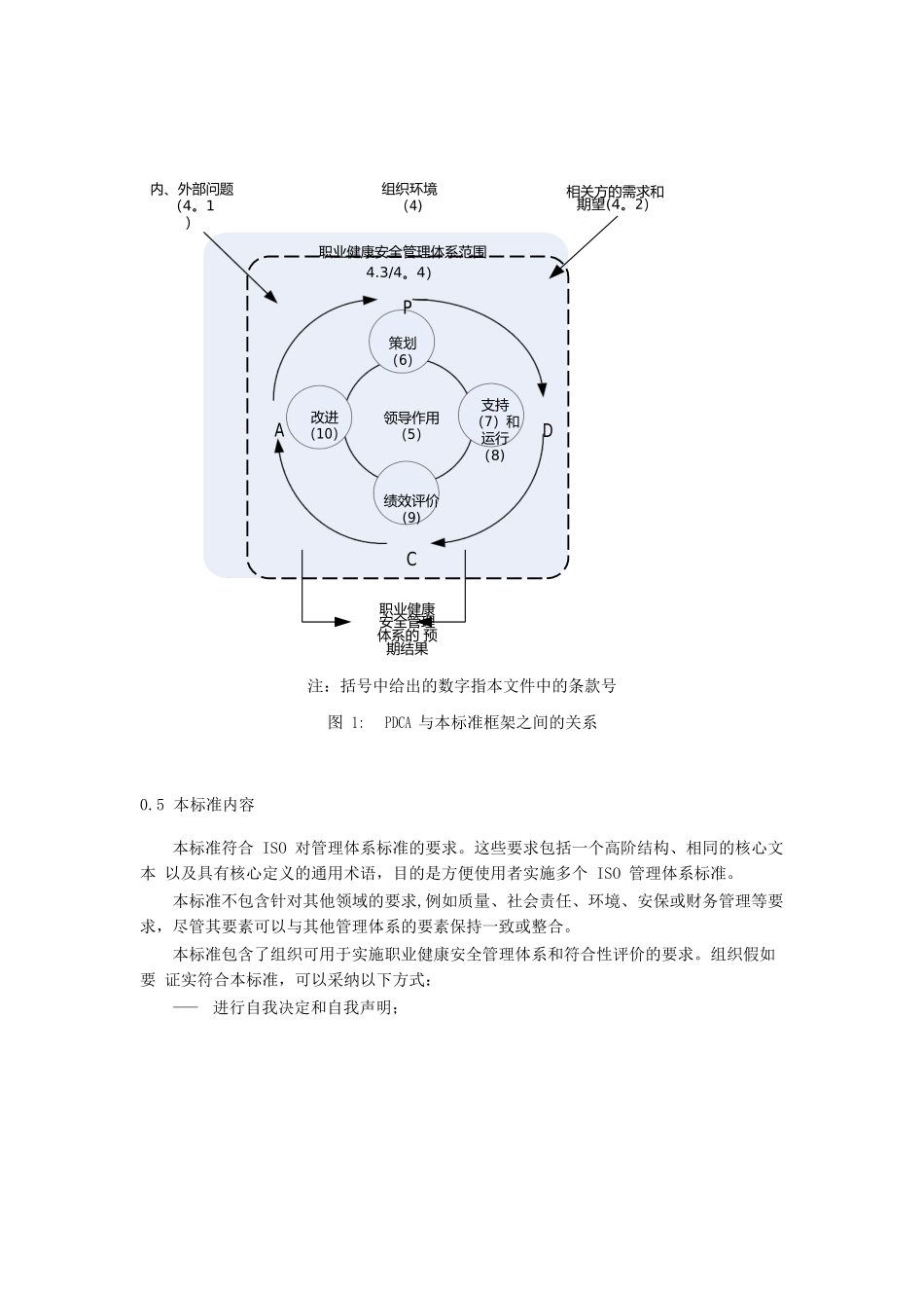 ISO45001-2025职业健康安全管理体系-要求及使用指南_第2页