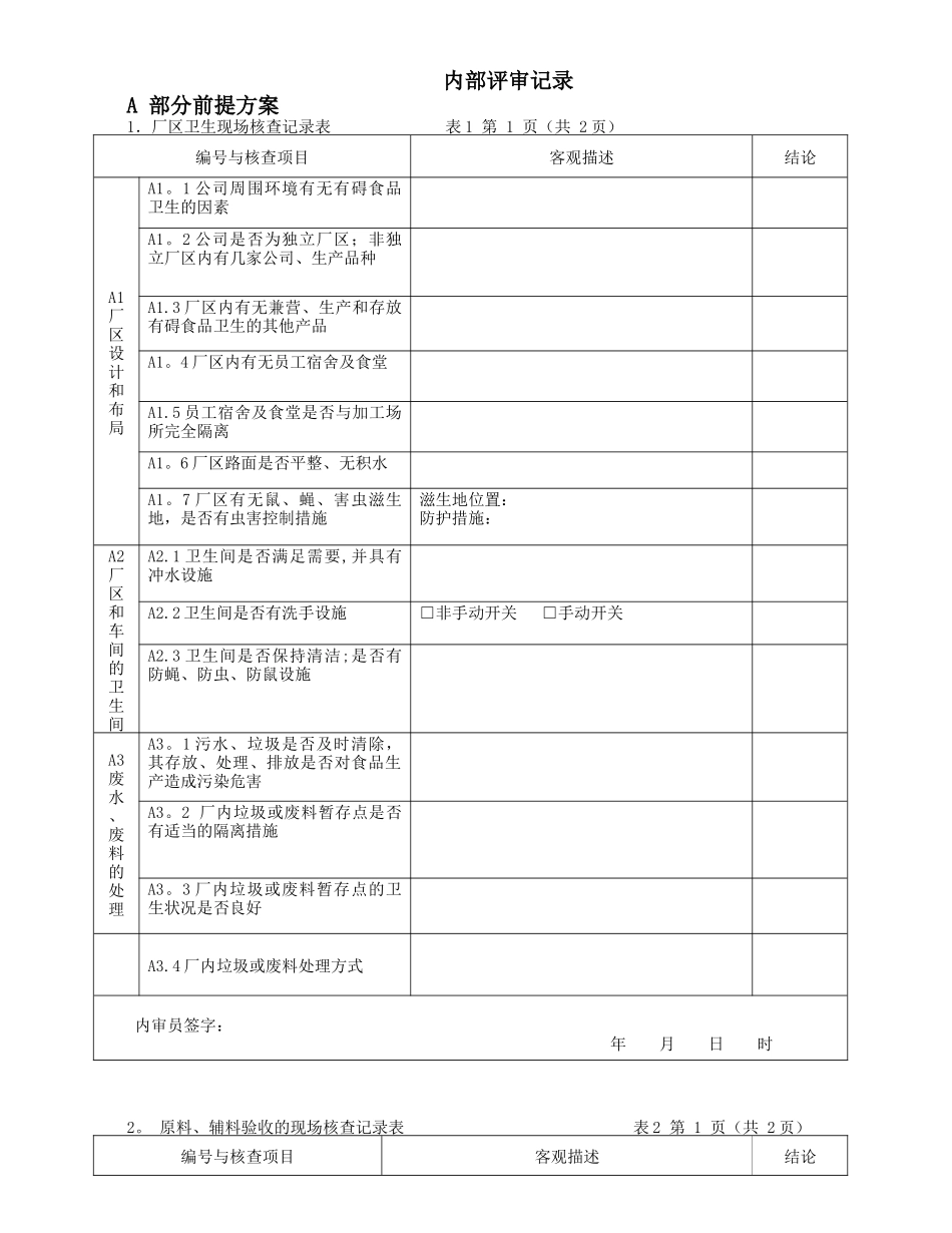 ISO22000体系验证-内审检查表_第1页