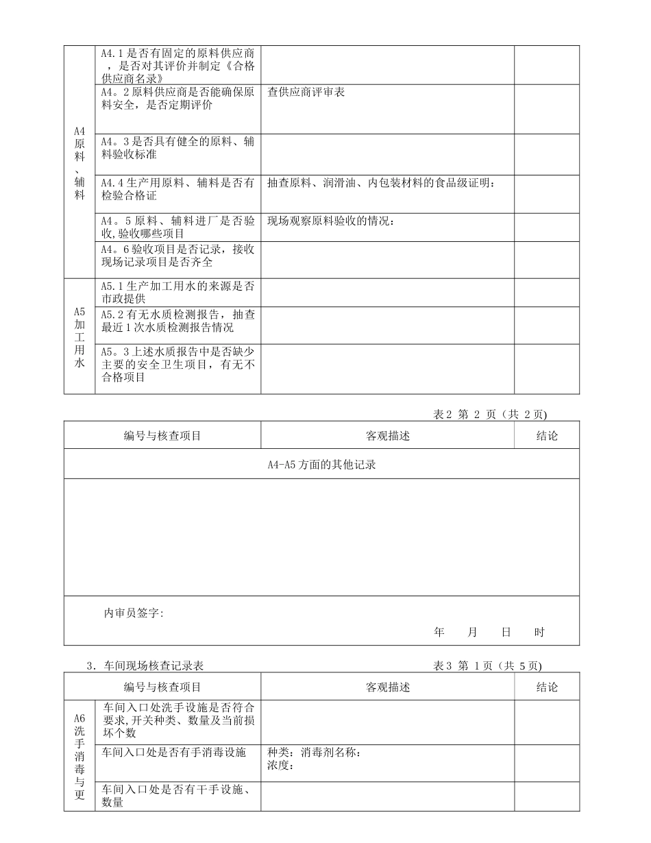 ISO22000体系验证-内审检查表_第2页