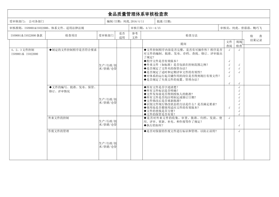 ISO9000&ISO22000双体系审核检查表_第2页