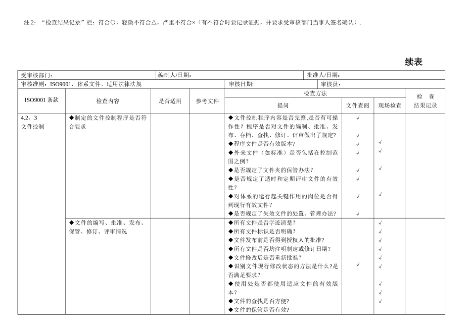 iso9000内审检查表全套_第2页