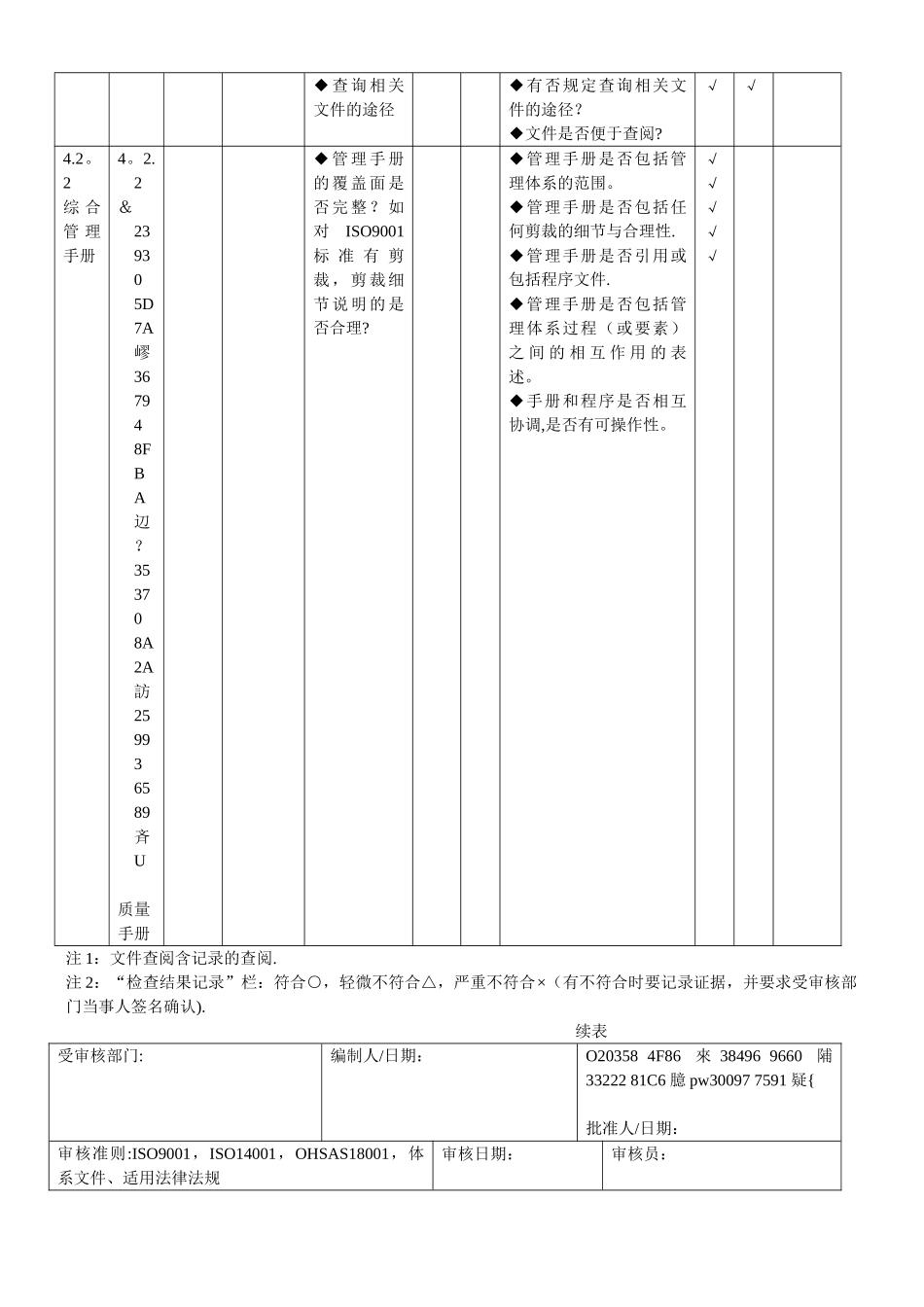 ISO9001-2025-ISO14001-OHSAS18001质量、环境、职业健康三体系内审检查表_第2页