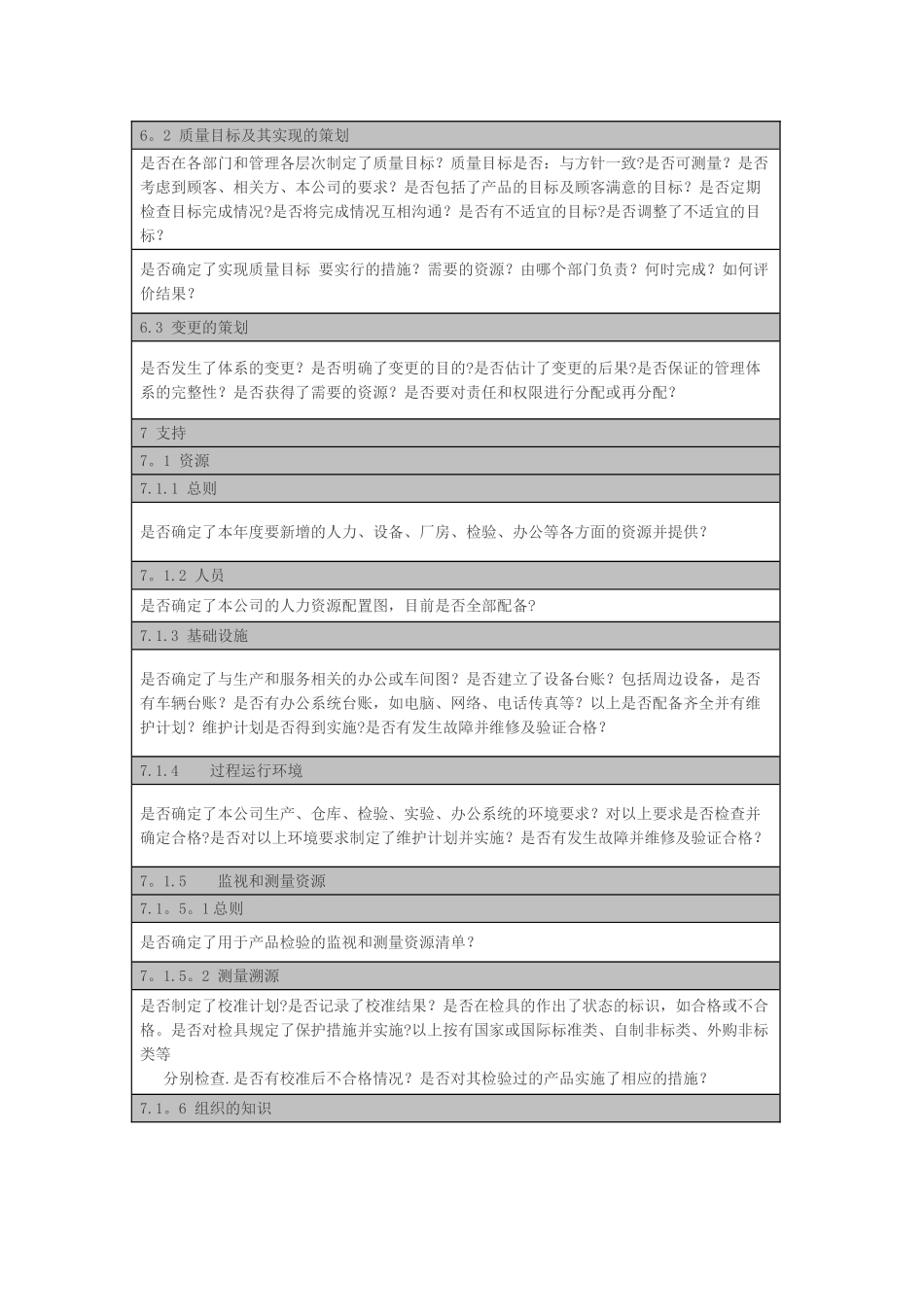 ISO9001-2025内审检查表检查内容_第2页