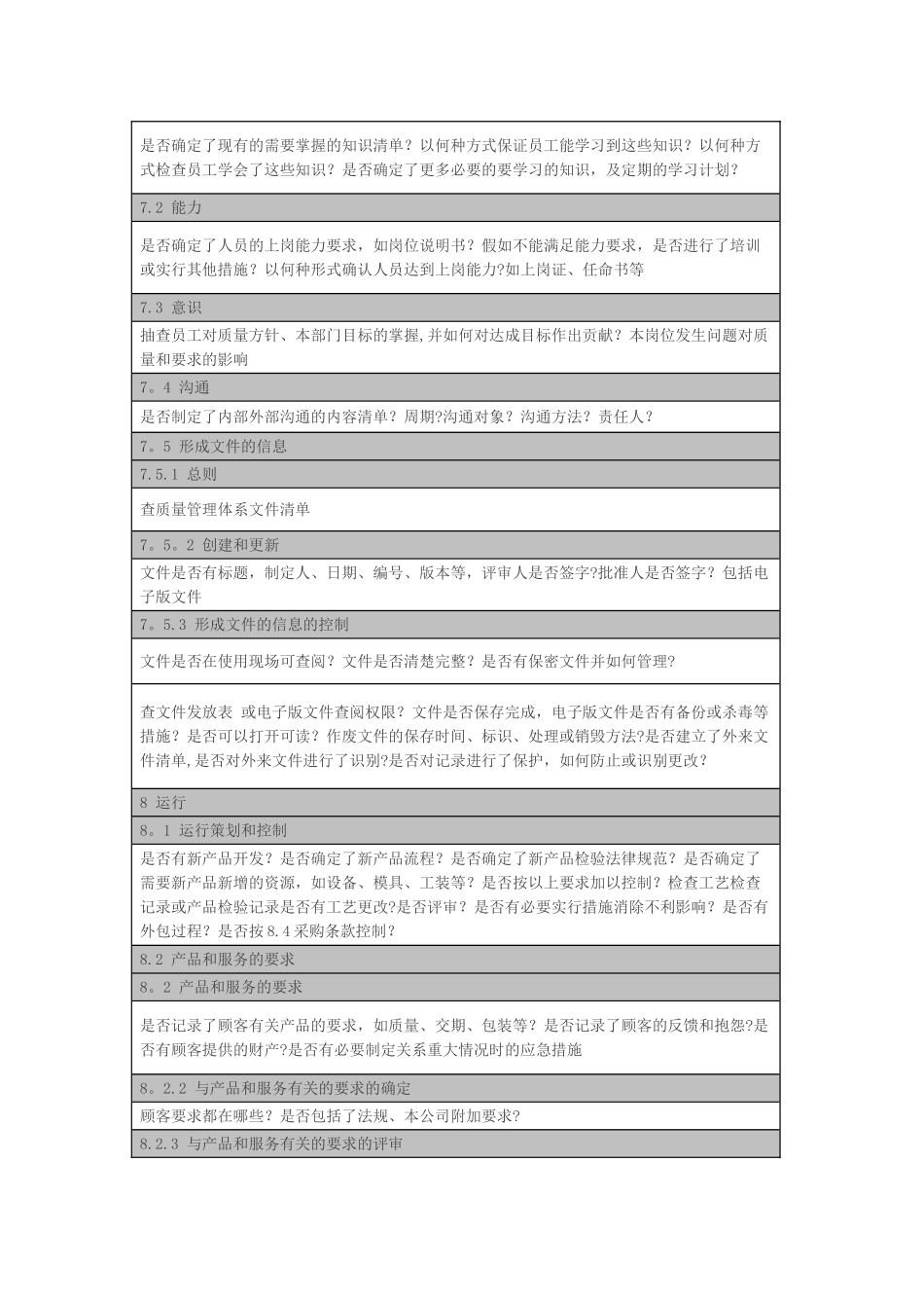 ISO9001-2025内审检查表检查内容_第3页