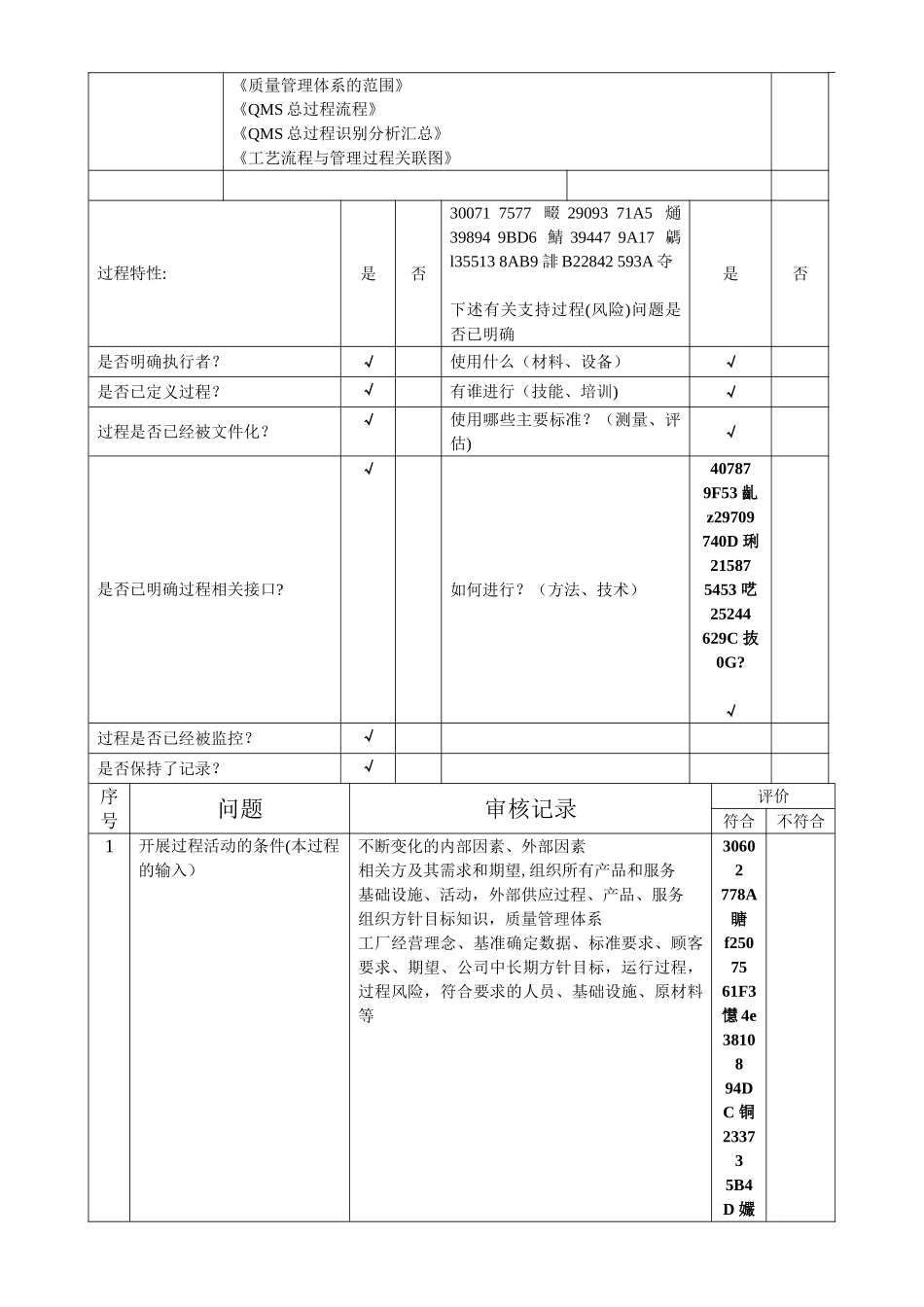 ISO9001-2025内部审核检查表-非常好_第2页