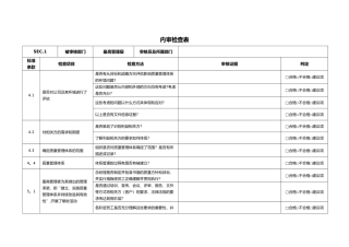 ISO9001-2025各部门内审检查表