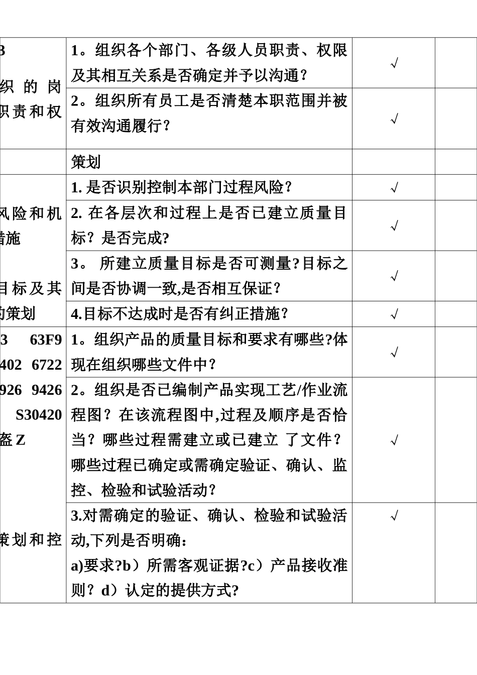 ISO9001-2025版-技术部-内审检查表_第1页